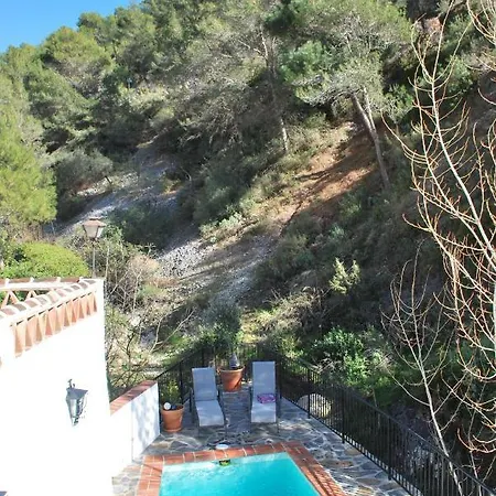Casa Antonio